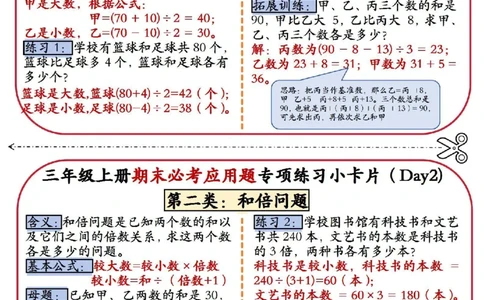 三上期末必考应用题专项训练小卡片_三年级上下册资料_三年级上册小红书同款资料_三年级(1)