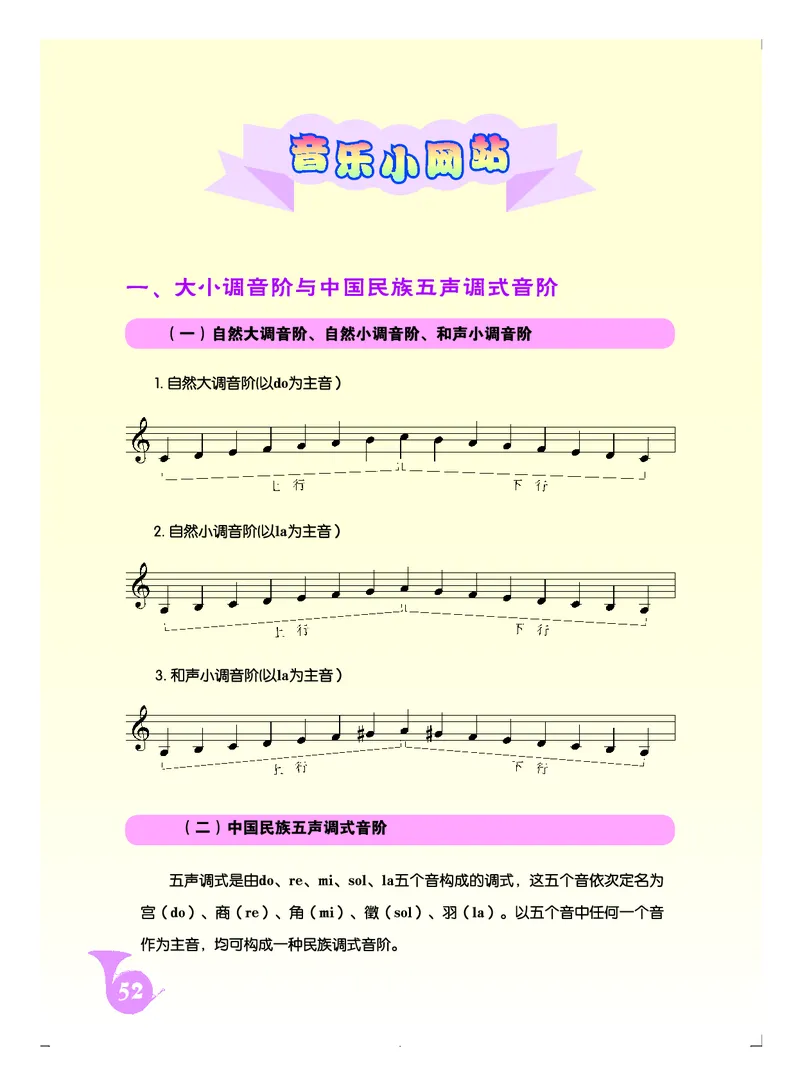 人音版8年级音乐上册高清教材五线谱_4-教培资料-26年最新资料-同步更新_初中高中教资_03科三专项（进去保存报考的学科即可）_102025初中科目（全）电子教材