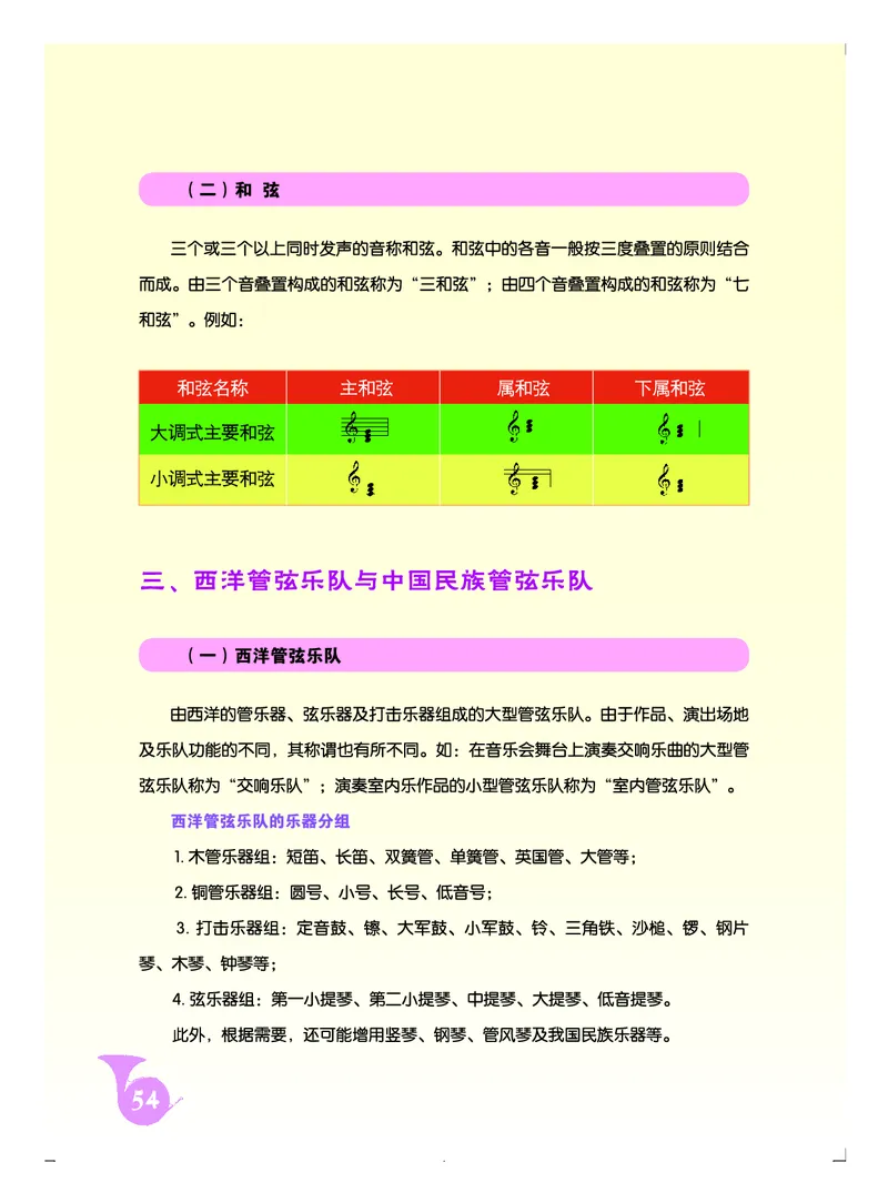 人音版8年级音乐上册高清教材五线谱_4-教培资料-26年最新资料-同步更新_初中高中教资_03科三专项（进去保存报考的学科即可）_102025初中科目（全）电子教材