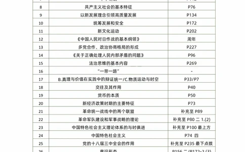 肖八-肖手册对应页码公众号：考研满分君，免费分享_2026考公资料_（49）政治理论合集_政治理论合集_2025考研政治pdf（笔记）_肖秀荣考研政治_24肖秀荣