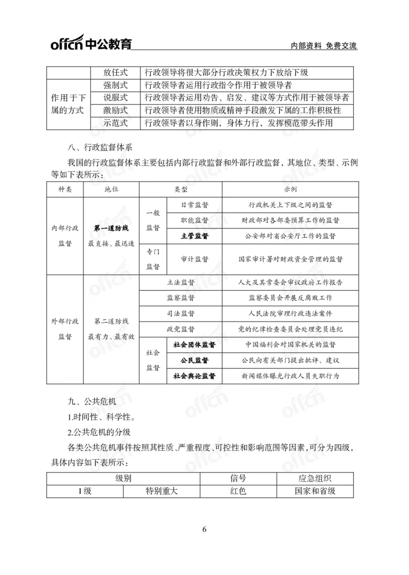 管理背诵手册_2026考公资料_（11）小黑（离职去上岸村了）_公基时政政治理论小黑合集（2024+2025）_2025小黑资料合集_政治理论2025省考小黑政治常识系统班_00PDF资料