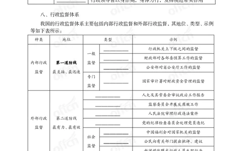 管理背诵手册_2026考公资料_（11）小黑（离职去上岸村了）_公基时政政治理论小黑合集（2024+2025）_2025小黑资料合集_政治理论2025省考小黑政治常识系统班_00PDF资料