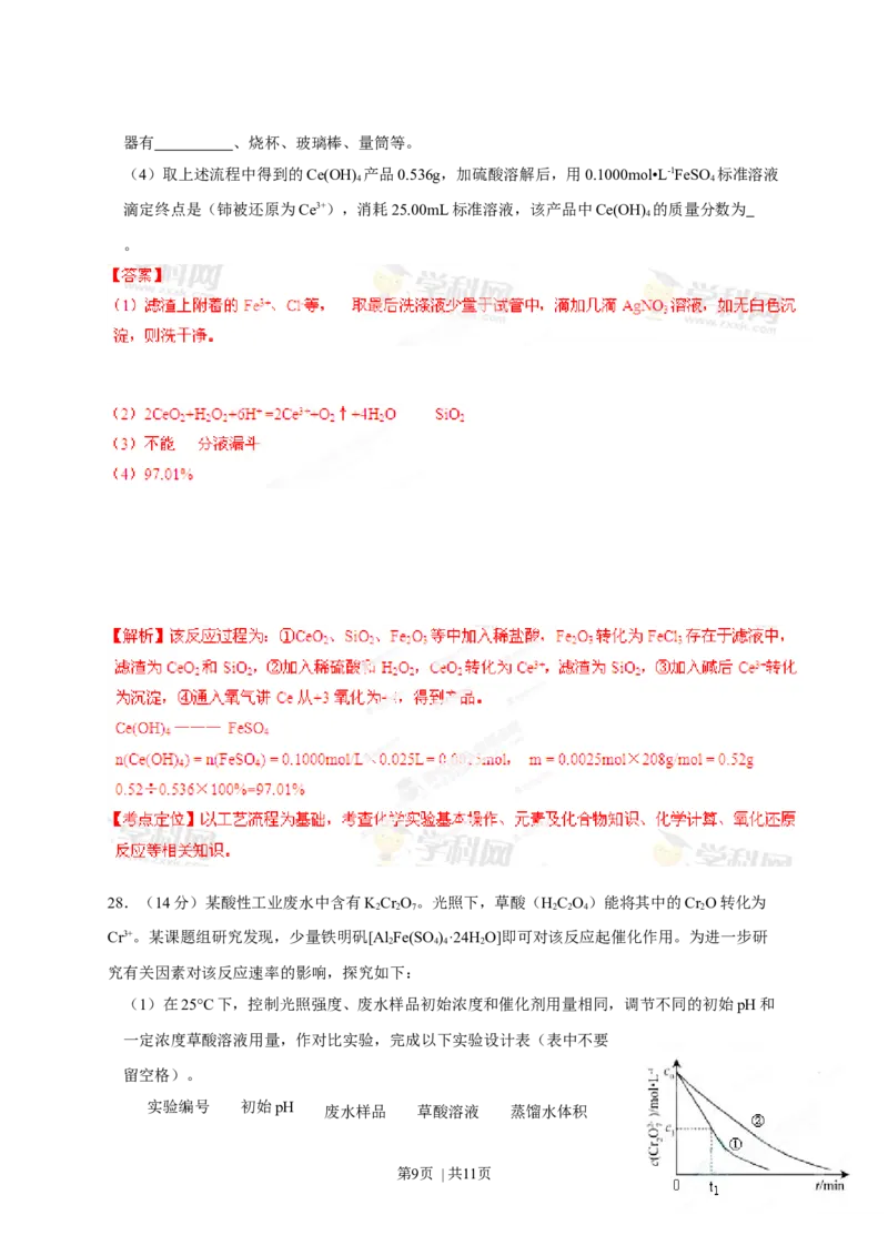 2013年高考化学试卷（安徽）（解析卷）_1.高考2025全国各省真题+答案_01.2008-2024全国高考真题（按省份分类）_1.安徽_2012-2024&middot;（安徽）化学高考真题