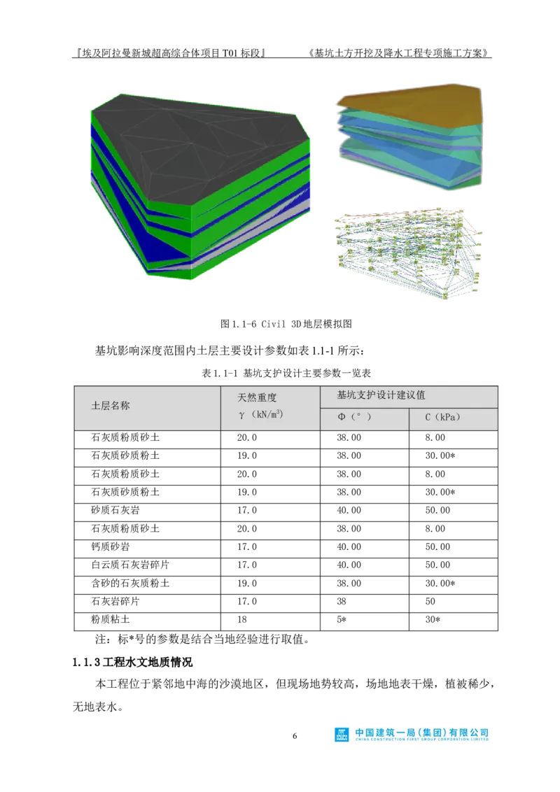 基坑土方开挖及降水工程专项施工方案_2021-2023年优秀施组方案_施工方案_埃及阿拉曼标志塔项目-基坑土方开挖及降水工程专项施工方案_1、施工方案