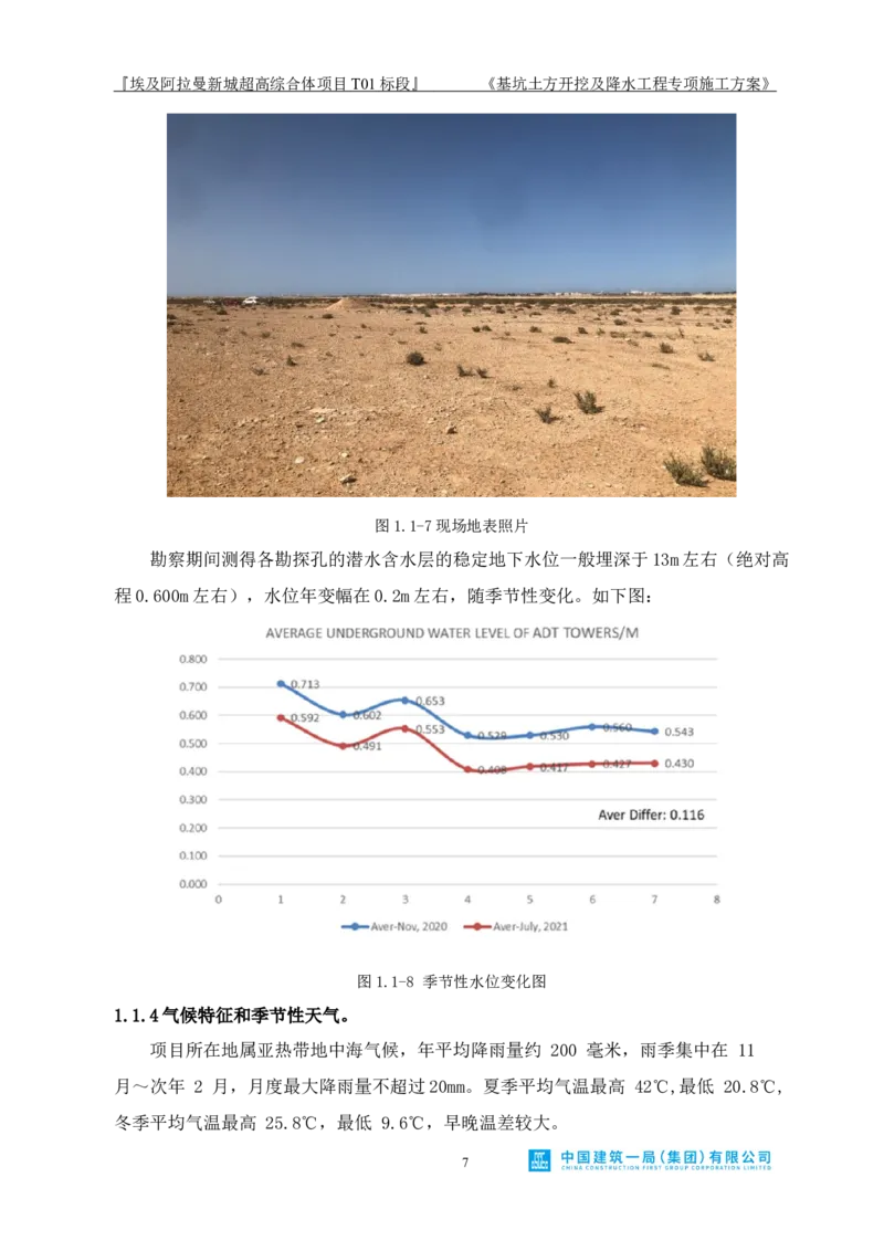 基坑土方开挖及降水工程专项施工方案_2021-2023年优秀施组方案_施工方案_埃及阿拉曼标志塔项目-基坑土方开挖及降水工程专项施工方案_1、施工方案