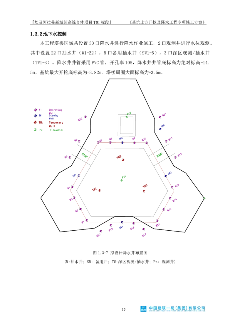 基坑土方开挖及降水工程专项施工方案_2021-2023年优秀施组方案_施工方案_埃及阿拉曼标志塔项目-基坑土方开挖及降水工程专项施工方案_1、施工方案