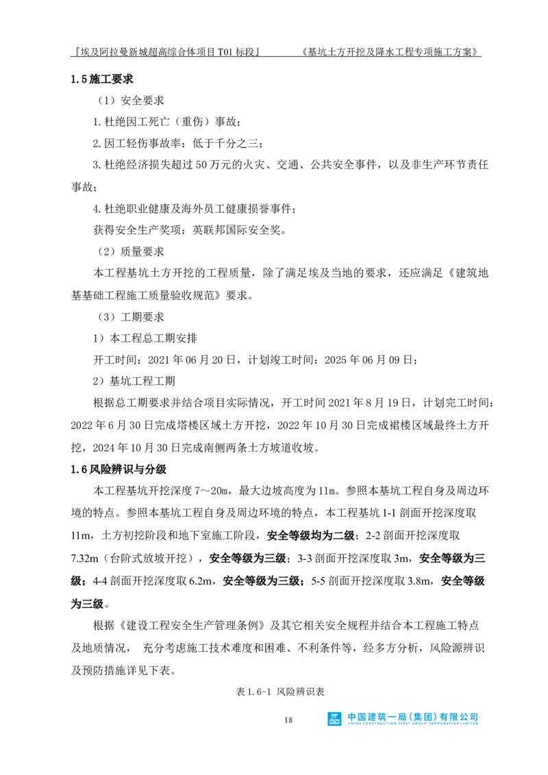 基坑土方开挖及降水工程专项施工方案_2021-2023年优秀施组方案_施工方案_埃及阿拉曼标志塔项目-基坑土方开挖及降水工程专项施工方案_1、施工方案