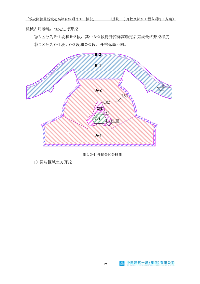 基坑土方开挖及降水工程专项施工方案_2021-2023年优秀施组方案_施工方案_埃及阿拉曼标志塔项目-基坑土方开挖及降水工程专项施工方案_1、施工方案