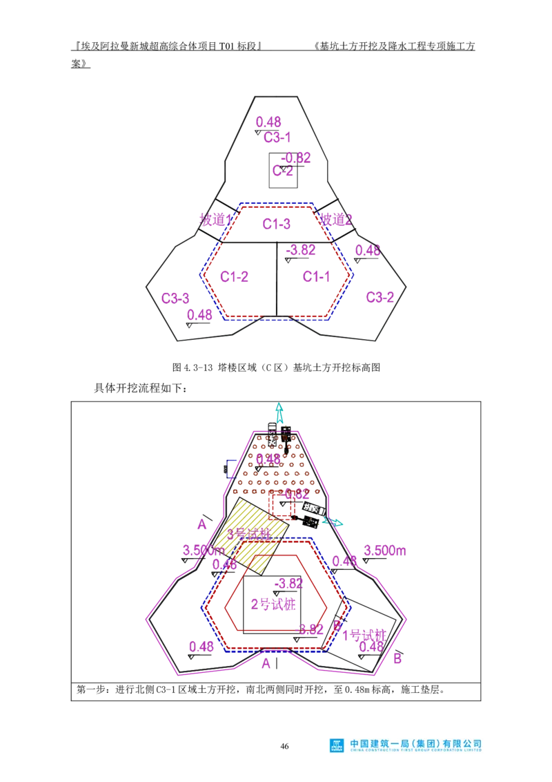 基坑土方开挖及降水工程专项施工方案_2021-2023年优秀施组方案_施工方案_埃及阿拉曼标志塔项目-基坑土方开挖及降水工程专项施工方案_1、施工方案