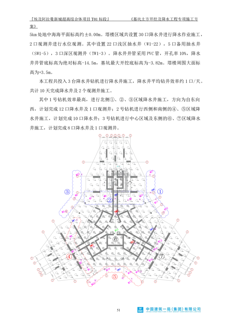 基坑土方开挖及降水工程专项施工方案_2021-2023年优秀施组方案_施工方案_埃及阿拉曼标志塔项目-基坑土方开挖及降水工程专项施工方案_1、施工方案
