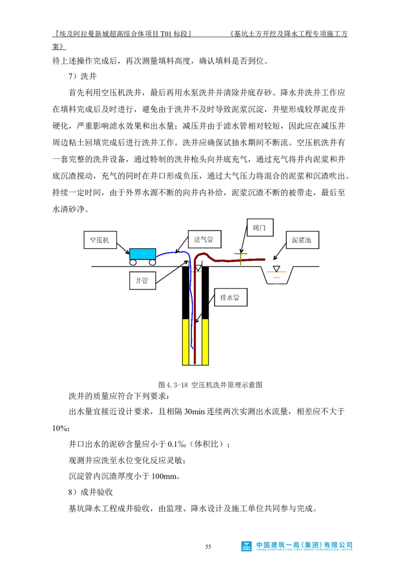 基坑土方开挖及降水工程专项施工方案_2021-2023年优秀施组方案_施工方案_埃及阿拉曼标志塔项目-基坑土方开挖及降水工程专项施工方案_1、施工方案