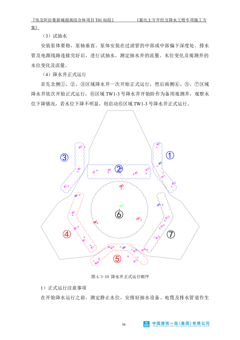 基坑土方开挖及降水工程专项施工方案_2021-2023年优秀施组方案_施工方案_埃及阿拉曼标志塔项目-基坑土方开挖及降水工程专项施工方案_1、施工方案