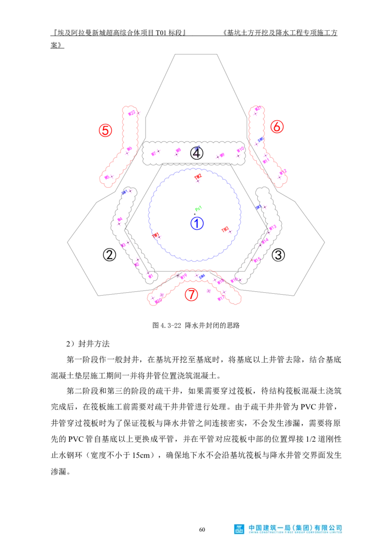 基坑土方开挖及降水工程专项施工方案_2021-2023年优秀施组方案_施工方案_埃及阿拉曼标志塔项目-基坑土方开挖及降水工程专项施工方案_1、施工方案