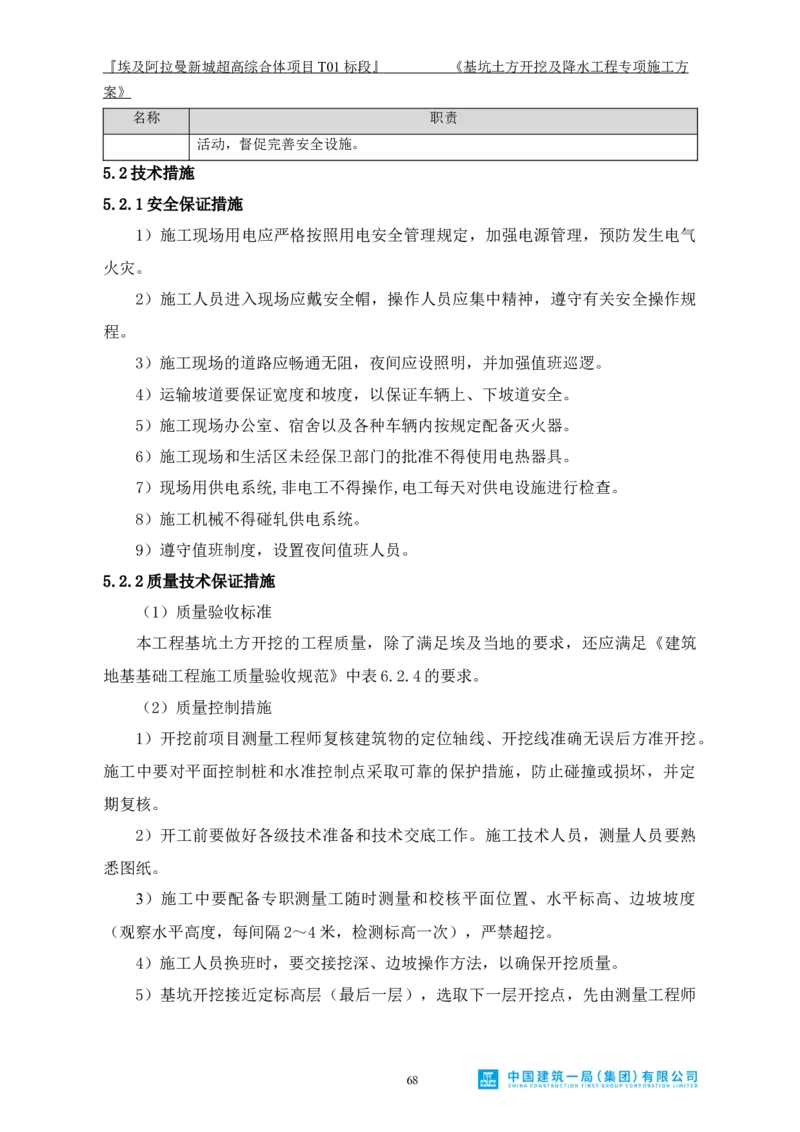 基坑土方开挖及降水工程专项施工方案_2021-2023年优秀施组方案_施工方案_埃及阿拉曼标志塔项目-基坑土方开挖及降水工程专项施工方案_1、施工方案