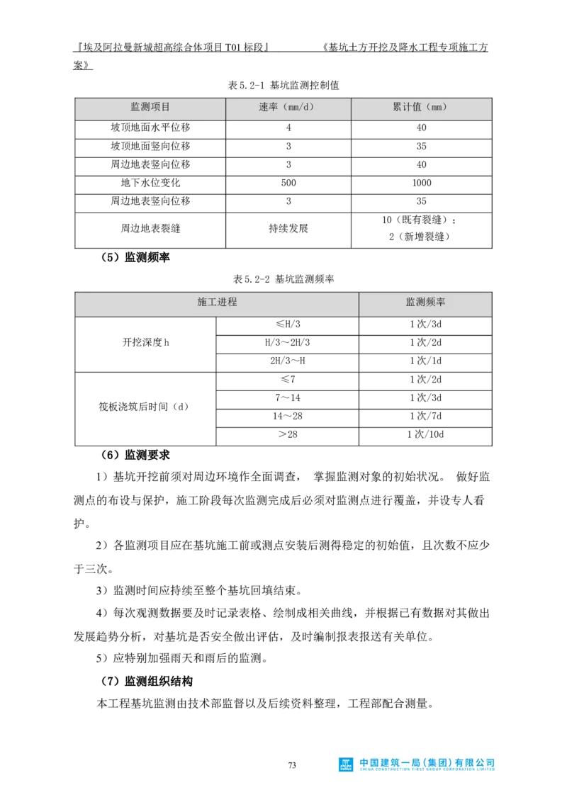 基坑土方开挖及降水工程专项施工方案_2021-2023年优秀施组方案_施工方案_埃及阿拉曼标志塔项目-基坑土方开挖及降水工程专项施工方案_1、施工方案