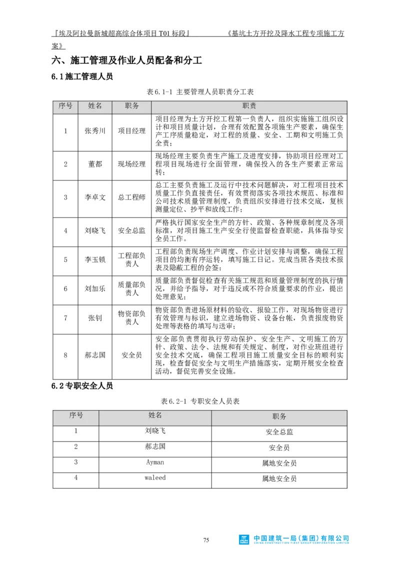 基坑土方开挖及降水工程专项施工方案_2021-2023年优秀施组方案_施工方案_埃及阿拉曼标志塔项目-基坑土方开挖及降水工程专项施工方案_1、施工方案