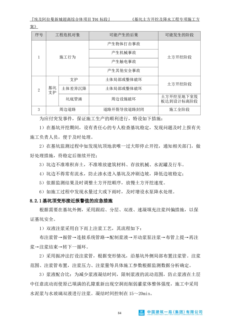 基坑土方开挖及降水工程专项施工方案_2021-2023年优秀施组方案_施工方案_埃及阿拉曼标志塔项目-基坑土方开挖及降水工程专项施工方案_1、施工方案