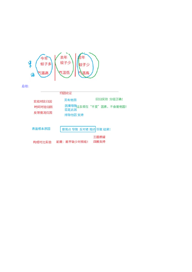 花生十三24下半年判断系统班第三讲--随堂笔记_2026考公资料_花生十三合集_旗舰班-国考2025花生十三旗舰班（花生行测+飞扬申论）⭐_1.花生十三行测（系统班+刷题班）_判断推理