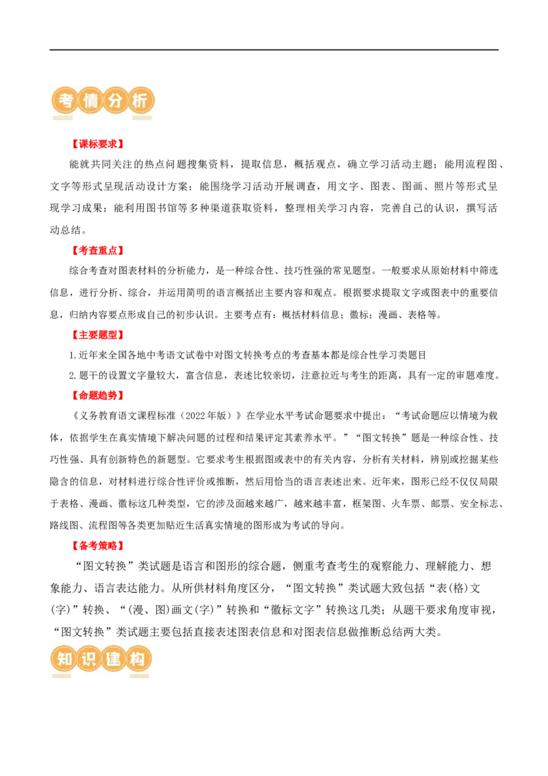 第08讲图文转换（讲义）（全国通用）（解析版）_120中考语文全套复习_中考语文复习总复习_一轮复习资料_完2024年中考语文一轮复习课件+讲义+练习（全国通用）