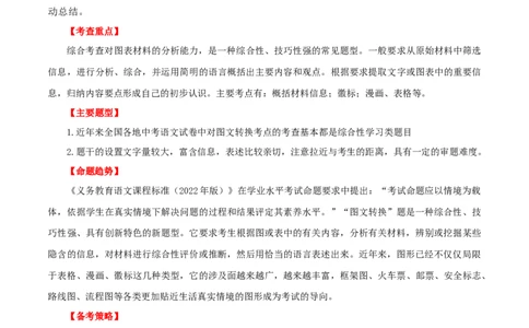 第08讲图文转换（讲义）（全国通用）（解析版）_120中考语文全套复习_中考语文复习总复习_一轮复习资料_完2024年中考语文一轮复习课件+讲义+练习（全国通用）