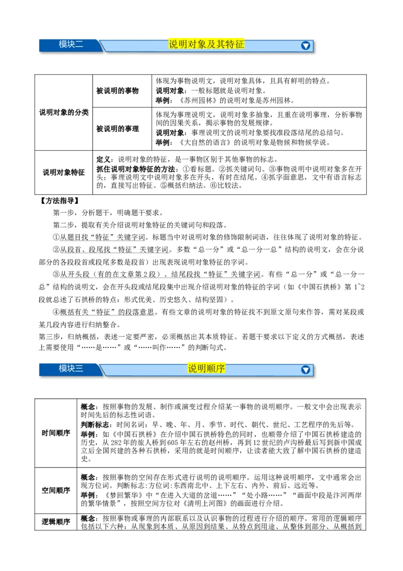 考点15说明文阅读高频考点（一）（四大题型全梳理）（解析版）（全国通用）_120中考语文全套复习_中考语文复习总复习_一轮复习资料_考点练_教师版（含答案解析）
