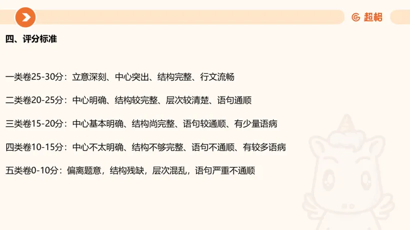 综合写作111191101_2026考公资料_（05）超格_行测申论2025超格合集(行测&申论&政治理论)_璐璐2025超G公基＋综合写作全程班(事业单位三支一扶通用)_2.综合写作_讲义