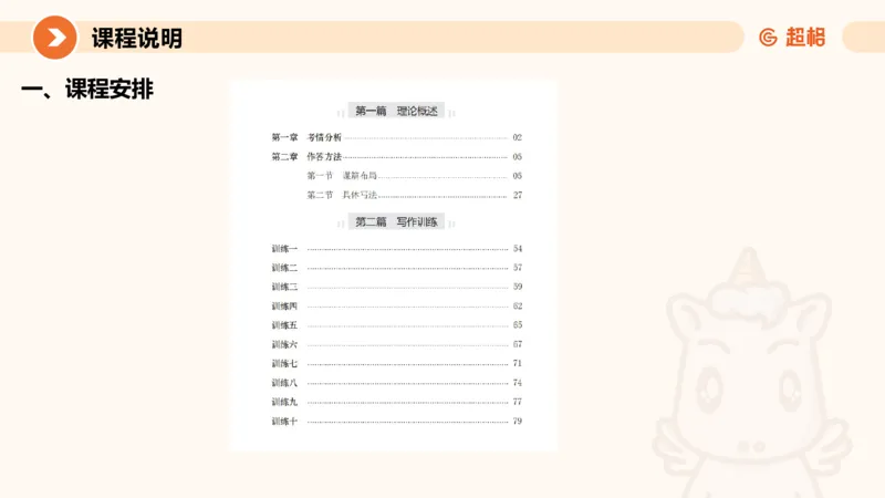 综合写作111191101_2026考公资料_（05）超格_行测申论2025超格合集(行测&申论&政治理论)_璐璐2025超G公基＋综合写作全程班(事业单位三支一扶通用)_2.综合写作_讲义