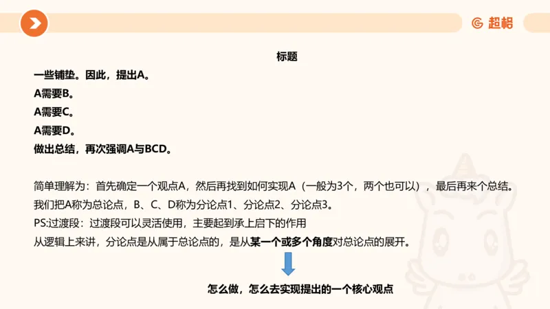综合写作111191101_2026考公资料_（05）超格_行测申论2025超格合集(行测&申论&政治理论)_璐璐2025超G公基＋综合写作全程班(事业单位三支一扶通用)_2.综合写作_讲义