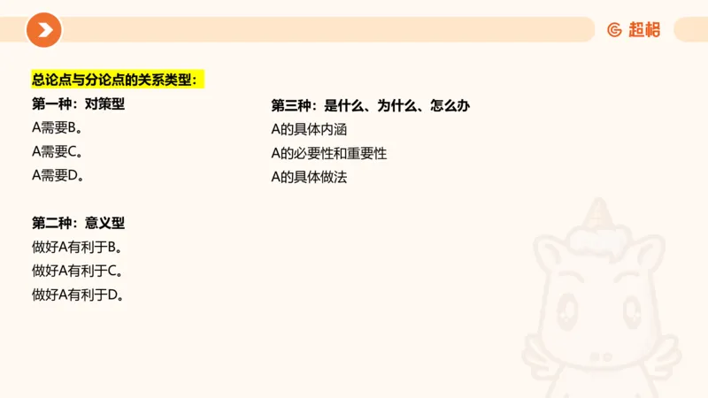 综合写作111191101_2026考公资料_（05）超格_行测申论2025超格合集(行测&申论&政治理论)_璐璐2025超G公基＋综合写作全程班(事业单位三支一扶通用)_2.综合写作_讲义