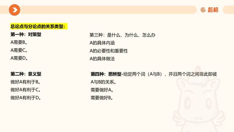 综合写作111191101_2026考公资料_（05）超格_行测申论2025超格合集(行测&申论&政治理论)_璐璐2025超G公基＋综合写作全程班(事业单位三支一扶通用)_2.综合写作_讲义