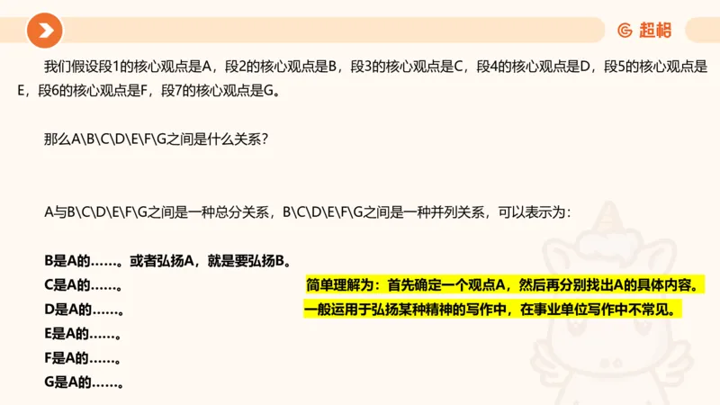 综合写作111191101_2026考公资料_（05）超格_行测申论2025超格合集(行测&申论&政治理论)_璐璐2025超G公基＋综合写作全程班(事业单位三支一扶通用)_2.综合写作_讲义
