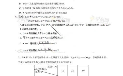 2013年高考化学试卷（重庆）（空白卷）_1.高考2025全国各省真题+答案_01.2008-2024全国高考真题（按省份分类）_23.重庆_2012-2023&middot;（重庆）化学高考真题