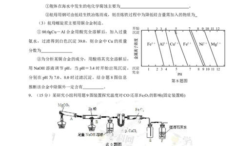 2013年高考化学试卷（重庆）（空白卷）_1.高考2025全国各省真题+答案_01.2008-2024全国高考真题（按省份分类）_23.重庆_2012-2023&middot;（重庆）化学高考真题