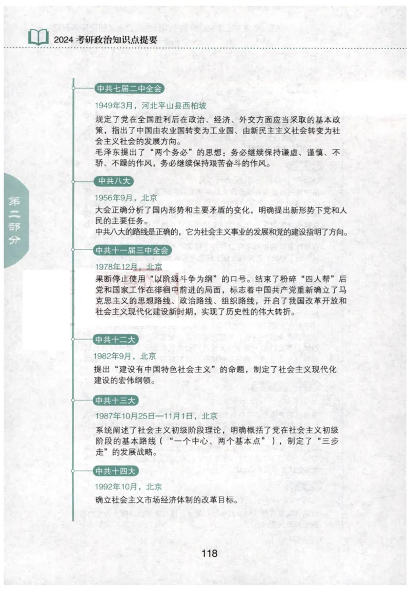 24肖知识点提要_2026考公资料_（49）政治理论合集_政治理论合集_2025考研政治pdf（笔记）_肖秀荣考研政治_24肖秀荣_24肖秀荣《知识点提要-选择题背诵手册》