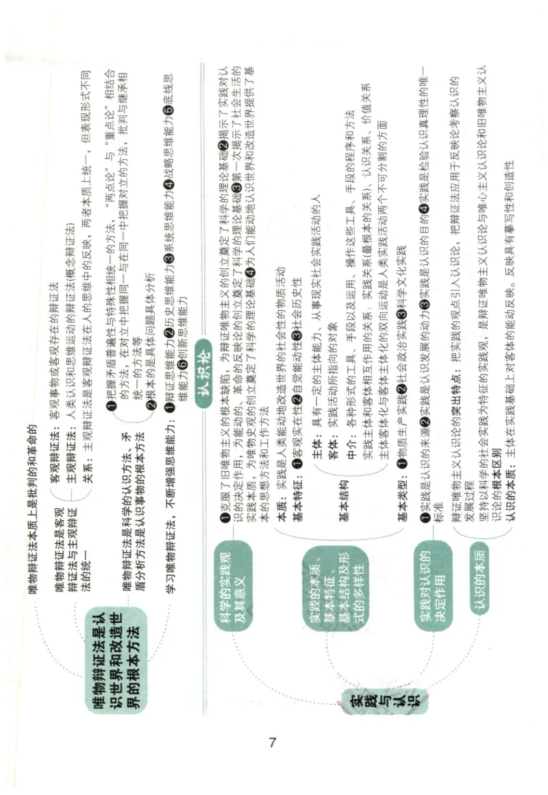 24肖知识点提要_2026考公资料_（49）政治理论合集_政治理论合集_2025考研政治pdf（笔记）_肖秀荣考研政治_24肖秀荣_24肖秀荣《知识点提要-选择题背诵手册》