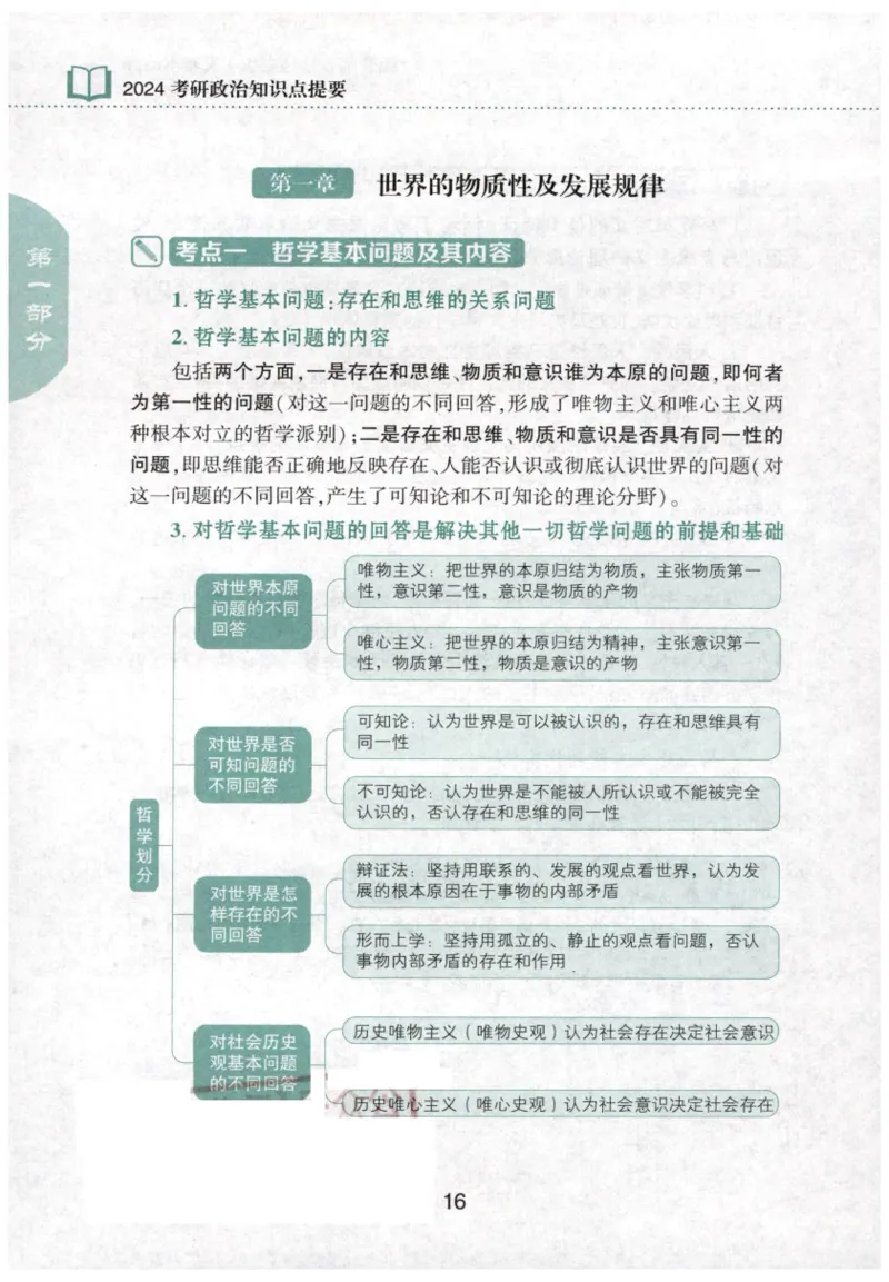 24肖知识点提要_2026考公资料_（49）政治理论合集_政治理论合集_2025考研政治pdf（笔记）_肖秀荣考研政治_24肖秀荣_24肖秀荣《知识点提要-选择题背诵手册》