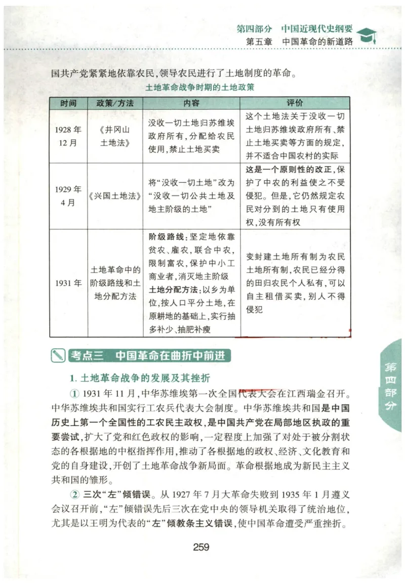 24肖知识点提要_2026考公资料_（49）政治理论合集_政治理论合集_2025考研政治pdf（笔记）_肖秀荣考研政治_24肖秀荣_24肖秀荣《知识点提要-选择题背诵手册》