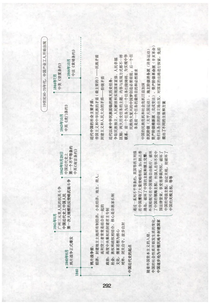 24肖知识点提要_2026考公资料_（49）政治理论合集_政治理论合集_2025考研政治pdf（笔记）_肖秀荣考研政治_24肖秀荣_24肖秀荣《知识点提要-选择题背诵手册》