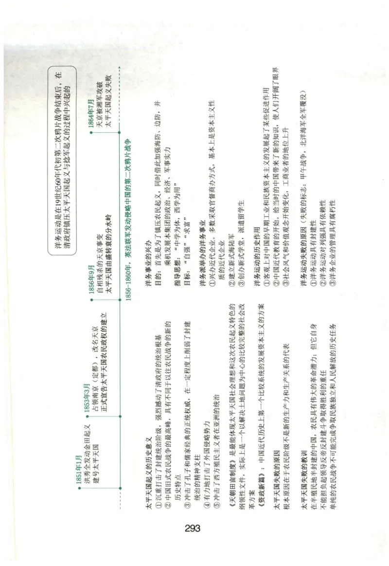 24肖知识点提要_2026考公资料_（49）政治理论合集_政治理论合集_2025考研政治pdf（笔记）_肖秀荣考研政治_24肖秀荣_24肖秀荣《知识点提要-选择题背诵手册》