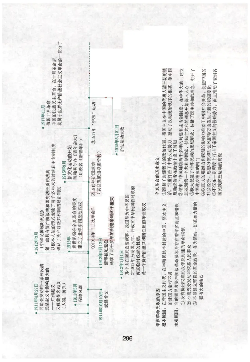 24肖知识点提要_2026考公资料_（49）政治理论合集_政治理论合集_2025考研政治pdf（笔记）_肖秀荣考研政治_24肖秀荣_24肖秀荣《知识点提要-选择题背诵手册》