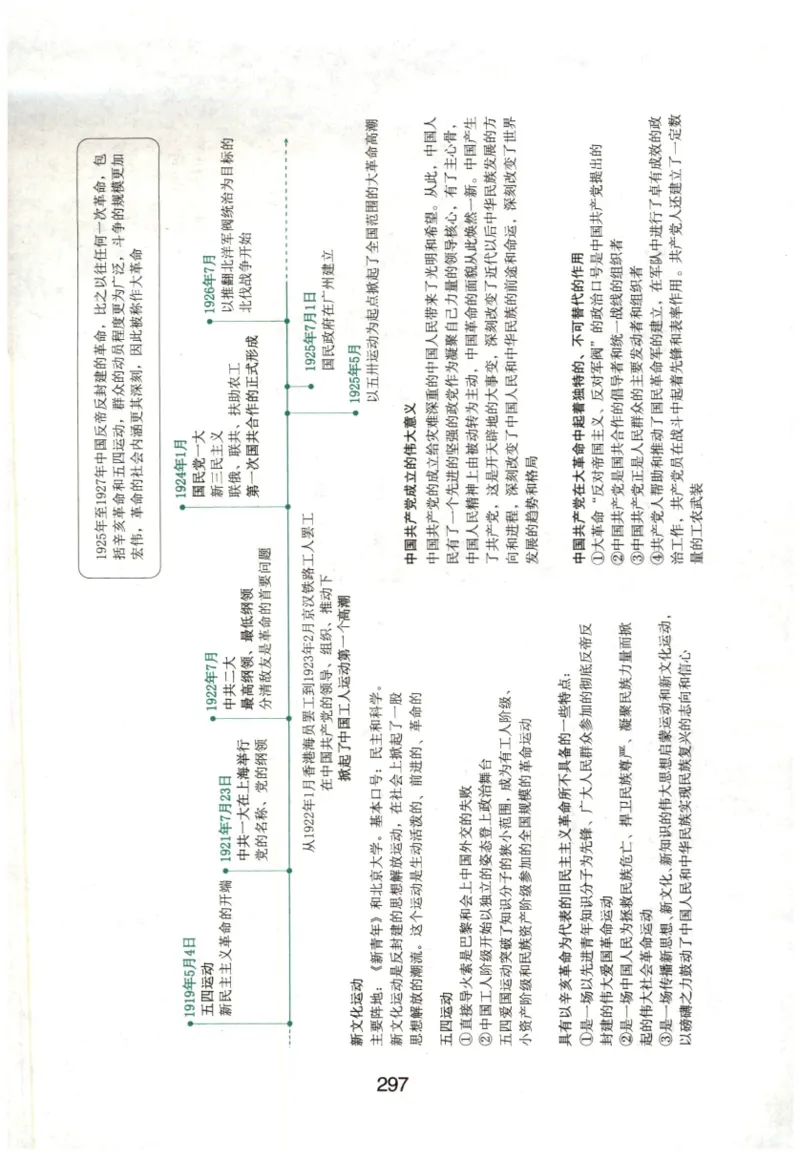 24肖知识点提要_2026考公资料_（49）政治理论合集_政治理论合集_2025考研政治pdf（笔记）_肖秀荣考研政治_24肖秀荣_24肖秀荣《知识点提要-选择题背诵手册》