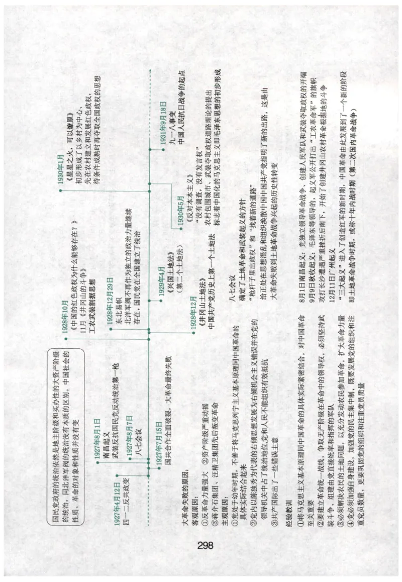 24肖知识点提要_2026考公资料_（49）政治理论合集_政治理论合集_2025考研政治pdf（笔记）_肖秀荣考研政治_24肖秀荣_24肖秀荣《知识点提要-选择题背诵手册》