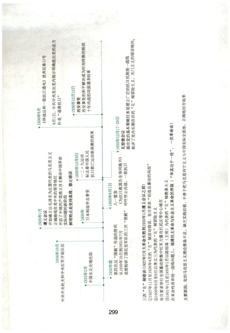 24肖知识点提要_2026考公资料_（49）政治理论合集_政治理论合集_2025考研政治pdf（笔记）_肖秀荣考研政治_24肖秀荣_24肖秀荣《知识点提要-选择题背诵手册》
