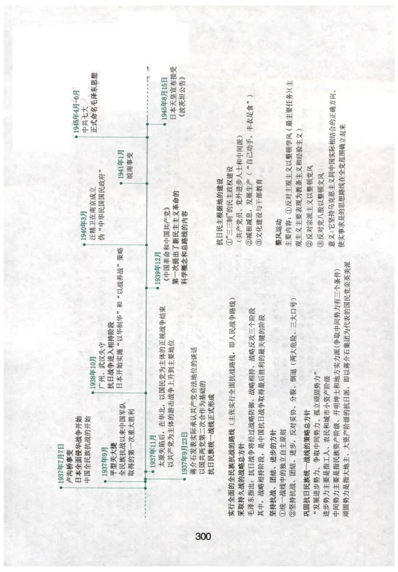 24肖知识点提要_2026考公资料_（49）政治理论合集_政治理论合集_2025考研政治pdf（笔记）_肖秀荣考研政治_24肖秀荣_24肖秀荣《知识点提要-选择题背诵手册》