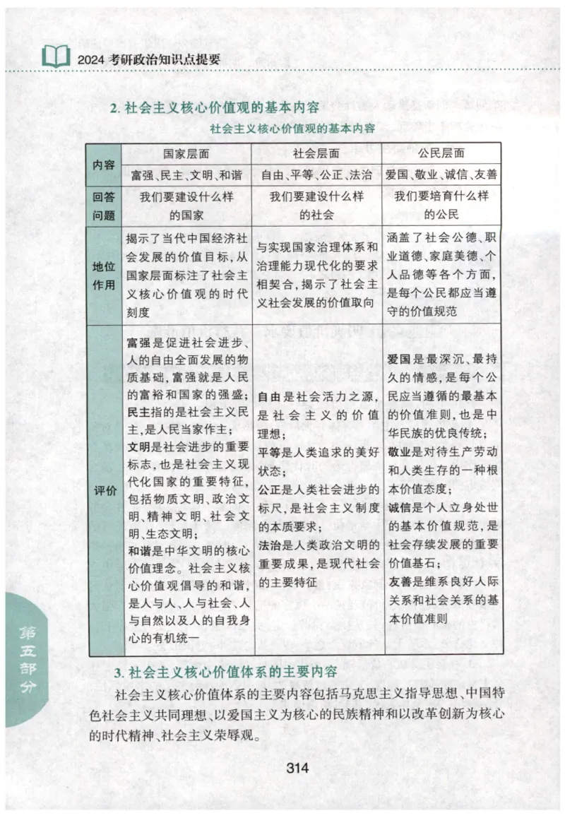 24肖知识点提要_2026考公资料_（49）政治理论合集_政治理论合集_2025考研政治pdf（笔记）_肖秀荣考研政治_24肖秀荣_24肖秀荣《知识点提要-选择题背诵手册》