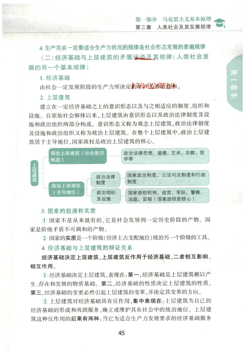 24肖知识点提要_2026考公资料_（49）政治理论合集_政治理论合集_2025考研政治pdf（笔记）_肖秀荣考研政治_24肖秀荣_24肖秀荣《知识点提要-选择题背诵手册》