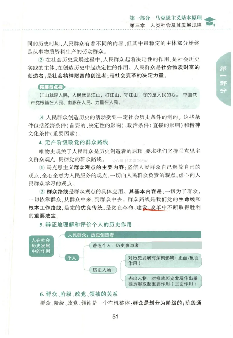 24肖知识点提要_2026考公资料_（49）政治理论合集_政治理论合集_2025考研政治pdf（笔记）_肖秀荣考研政治_24肖秀荣_24肖秀荣《知识点提要-选择题背诵手册》