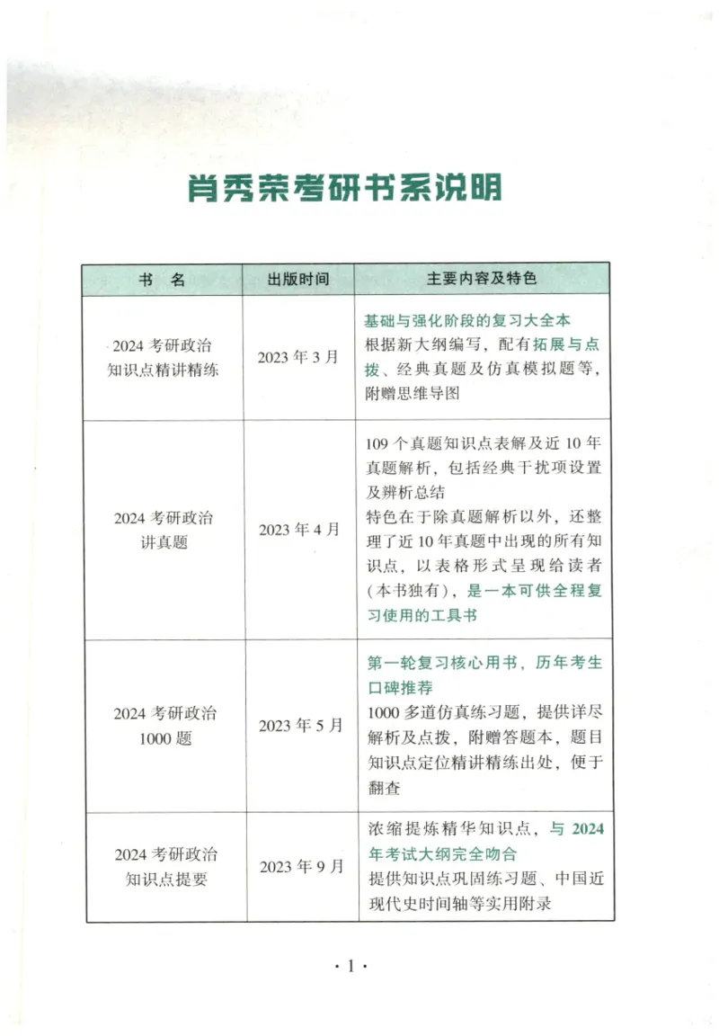 24肖知识点提要_2026考公资料_（49）政治理论合集_政治理论合集_2025考研政治pdf（笔记）_肖秀荣考研政治_24肖秀荣_24肖秀荣《知识点提要-选择题背诵手册》