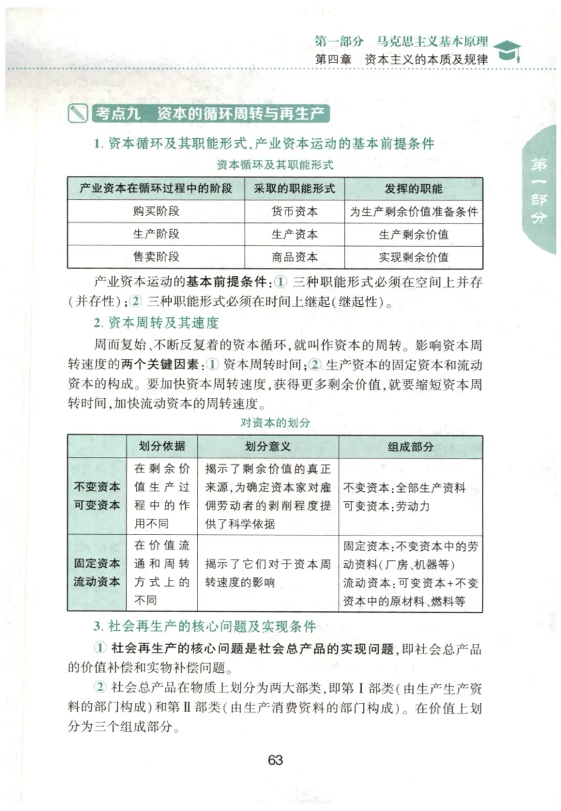 24肖知识点提要_2026考公资料_（49）政治理论合集_政治理论合集_2025考研政治pdf（笔记）_肖秀荣考研政治_24肖秀荣_24肖秀荣《知识点提要-选择题背诵手册》