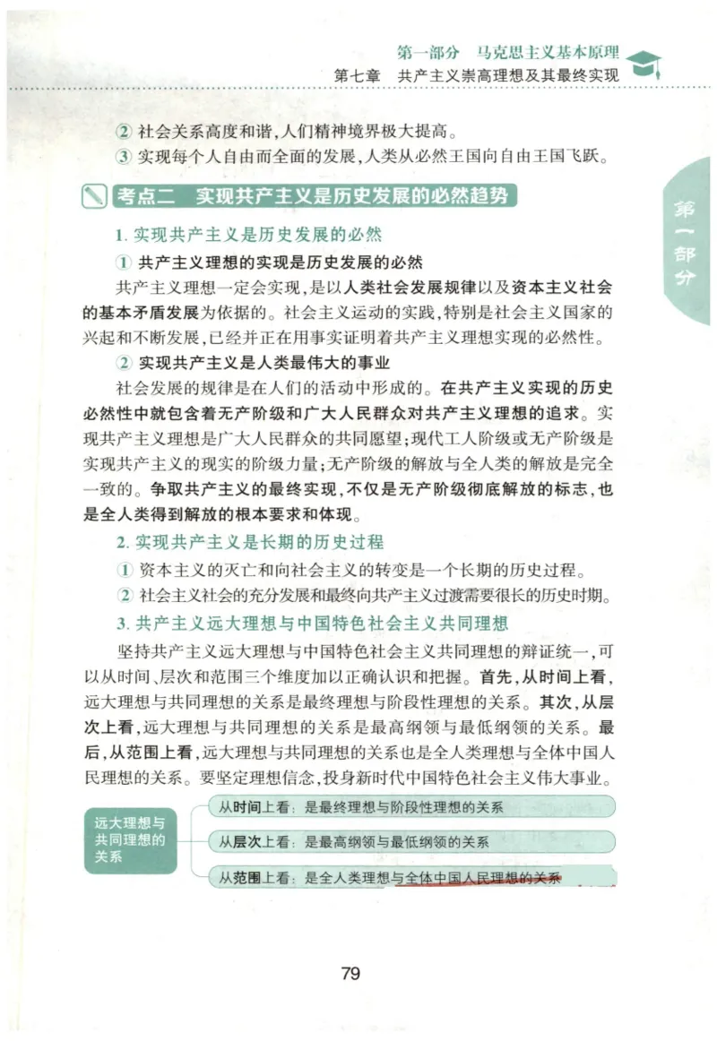 24肖知识点提要_2026考公资料_（49）政治理论合集_政治理论合集_2025考研政治pdf（笔记）_肖秀荣考研政治_24肖秀荣_24肖秀荣《知识点提要-选择题背诵手册》